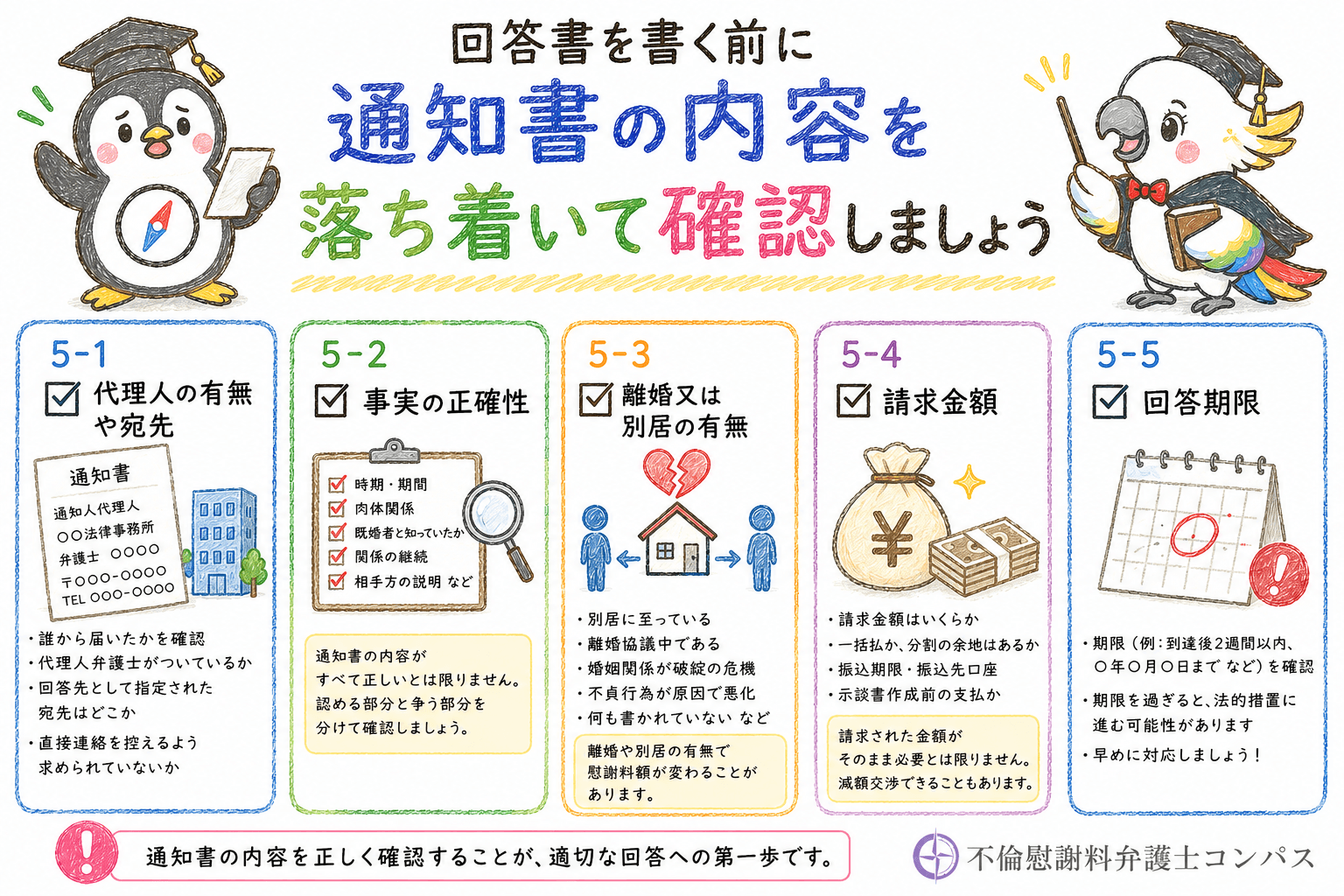 ５章　慰謝料請求の回答書の作成前に確認すべき通知書の記載